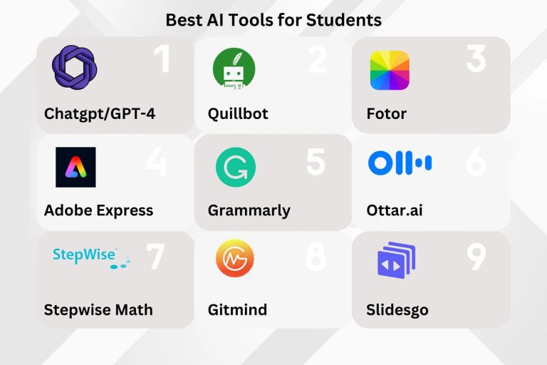 Best ai tools